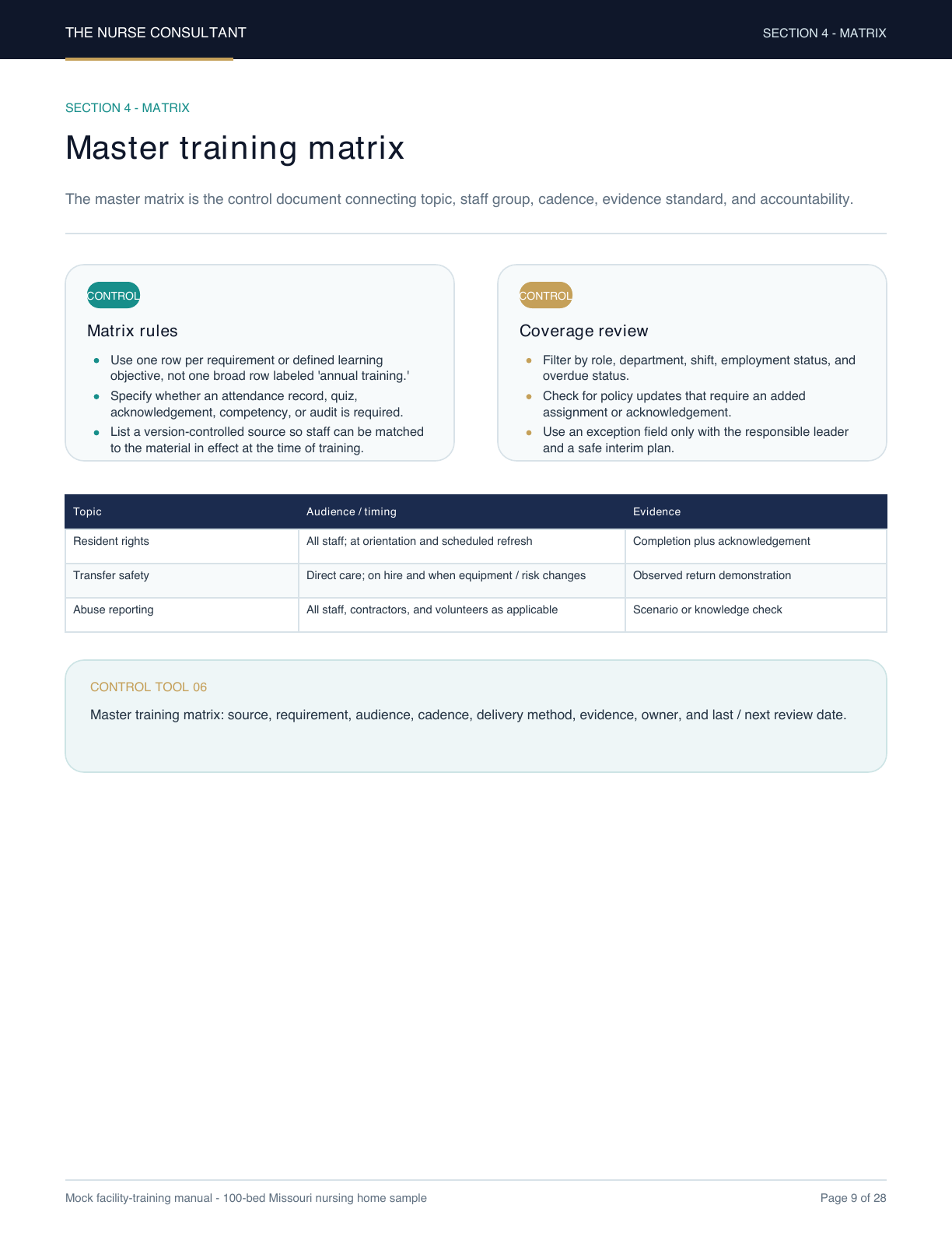 Master training matrix page from the sample manual
